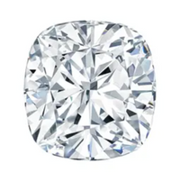 Cushion diamond shape